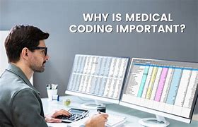 Image result for Medical Coding Books