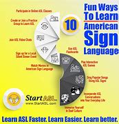 Image result for Fun American Sign Language