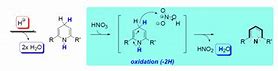 Image result for PCC Oxidation Mechanism