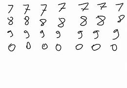 Image result for Ai Hand Written Number