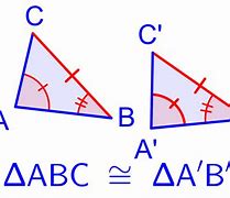 Image result for Congruent Graph