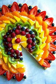 Image result for Fruit Pizza Re