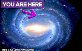 Image result for Earth's Location in Milky Way