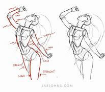 Image result for Gesture Drawing Exercises