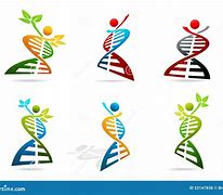 Image result for Human DNA Logo