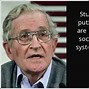 Image result for Noam Chomsky Quotes About Media