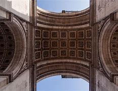 Image result for Where Is Arc De Triomphe