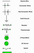 Image result for Electrical Symbols and Names