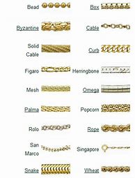 Image result for Types of Flat Gold Chains