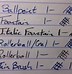 Image result for Ballpoint Pen Types