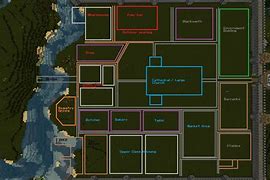 Image result for Medieval Town Layout