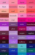 Image result for Different Languages