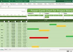 Image result for Gantt Chart for Software Project