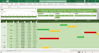 Image result for Microsoft Visio Gantt Chart