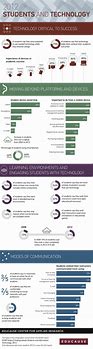 Image result for Best Infographic Examples