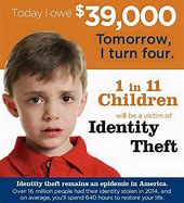 Image result for Information About Identity Theft Protection