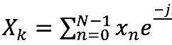 Image result for Discrete Fourier Transform