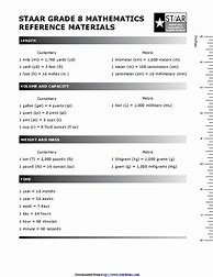 Image result for STAAR Reference Sheet 7th Grade Math