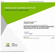 Image result for NVIDIA Generative Ai Certification