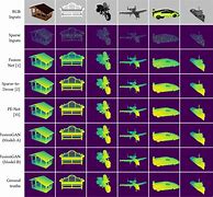 Image result for Generative Adversarial Networks Medical