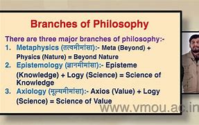 Image result for Classical Branches of Philosophy