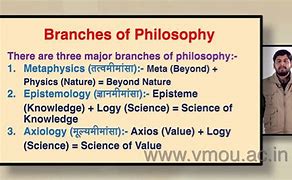 Image result for Three Major Branches of Philosophy