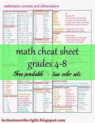 Image result for 7th Grade Math Cheat Sheet