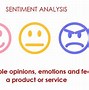 Image result for Aspect and Priority Based Sentiment Analysis Diagram