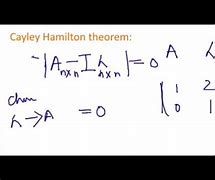 Image result for Cayley's Theorem