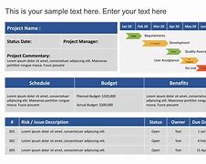 Image result for PowerPoint Project Status Dashboard Template