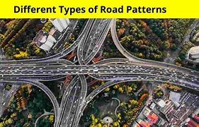 Image result for Different Types of Road Signs