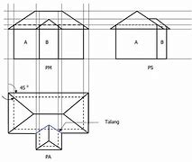 Image result for Contoh Gambar Grafik Vektor