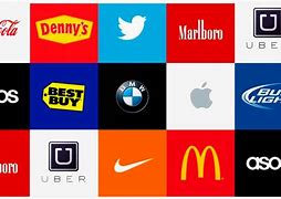 Image result for Famous Company Logo Samples