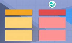 Image result for Project Management Scorecard Template