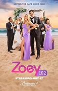 Image result for Nickelodeon Zoey 101 Animation