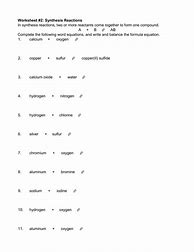 Image result for Synthesis Reaction Equation