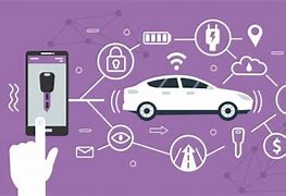 Image result for Iot Smart Vehicles