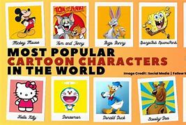 Image result for Most Popular Cartoon Characters to Draw