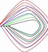 Image result for Bipartite Graph with 5 Vertices