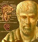 Image result for Aristotle