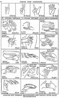 Image result for Native American Hand Signs