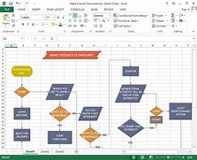 Image result for Process Flow Diagram Template Excel