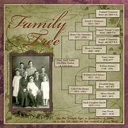 Image result for Family Tree Scrapbook Templates Free