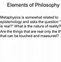 Image result for Classical Branches of Philosophy