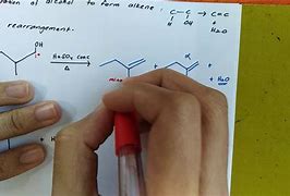 Image result for Dehydration Mechanism