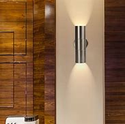 Image result for Wall Mount Red and Green Light LED