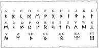 Image result for Simple Graffiti Alphabet Letters