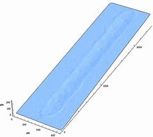 Image result for Slope Graph Blank