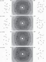 Image result for Single Crystal Diffraction