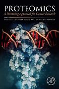 Image result for Proteomics in Drug Discovery